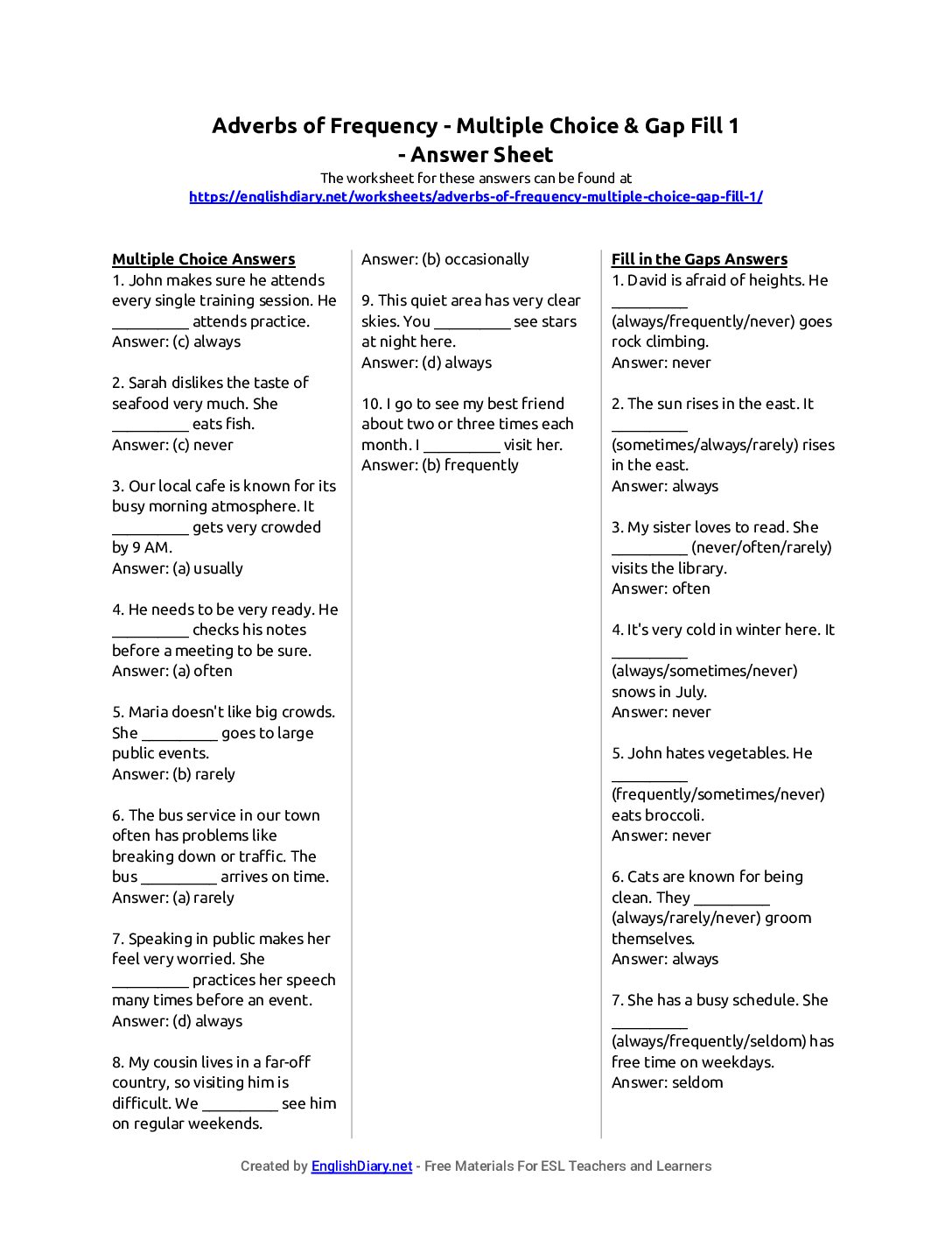 Preview of Adverbs of Frequency - Multiple Choice & Gap Fill 1 Answer Sheet