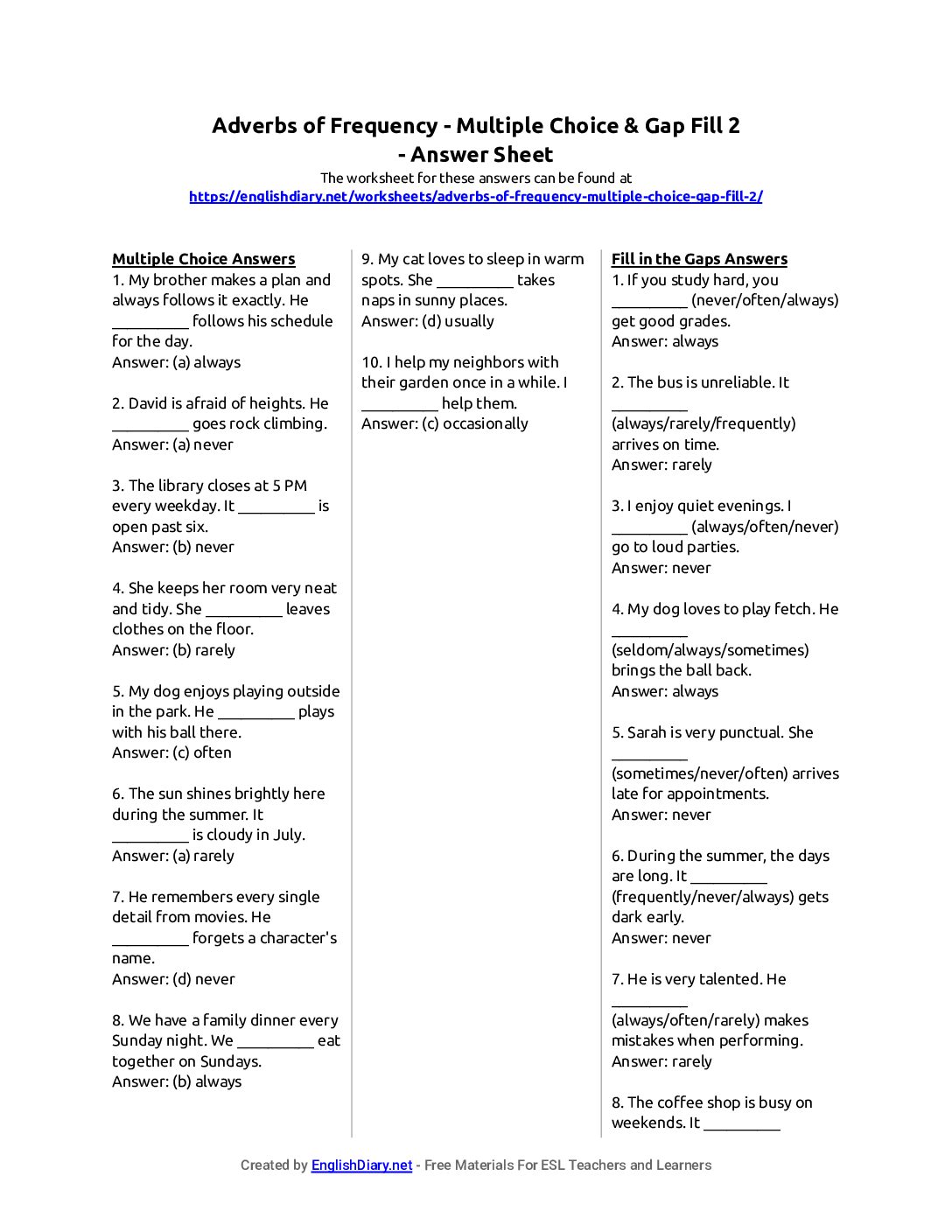 Preview of Adverbs of Frequency - Multiple Choice & Gap Fill 2 Answer Sheet