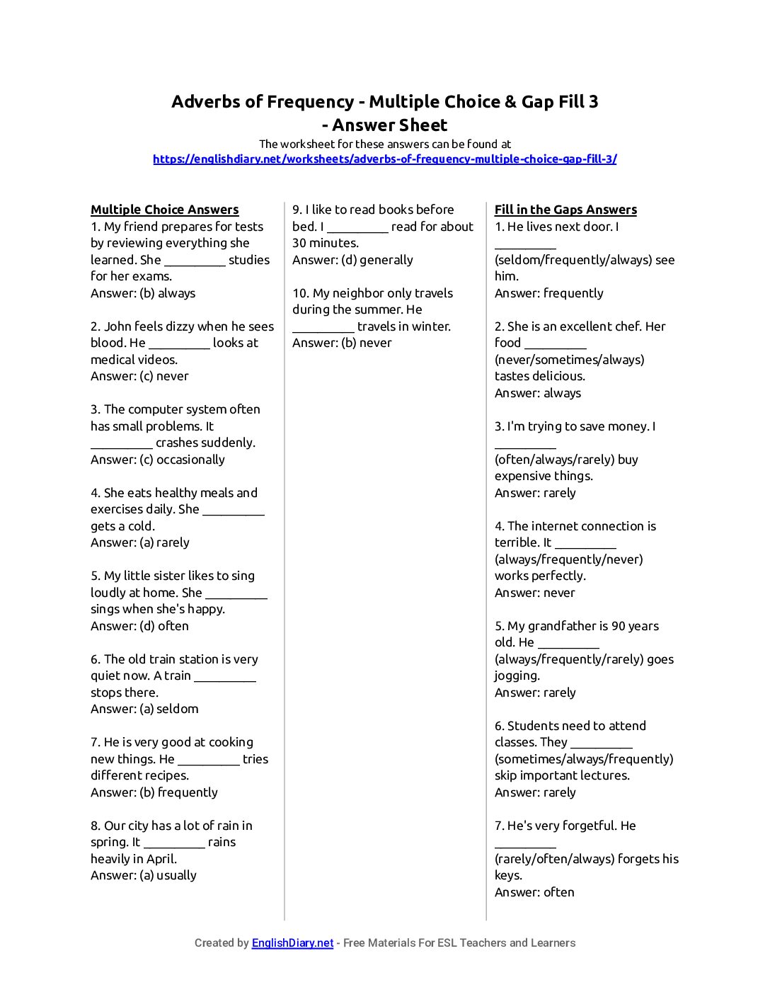 Preview of Adverbs of Frequency - Multiple Choice & Gap Fill 3 Answer Sheet