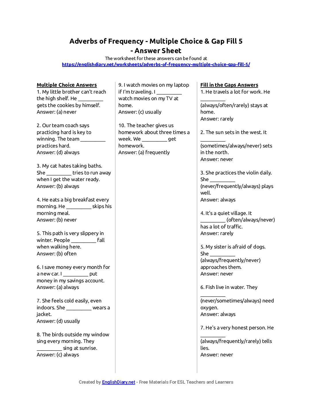 Preview of Adverbs of Frequency - Multiple Choice & Gap Fill 5 Answer Sheet