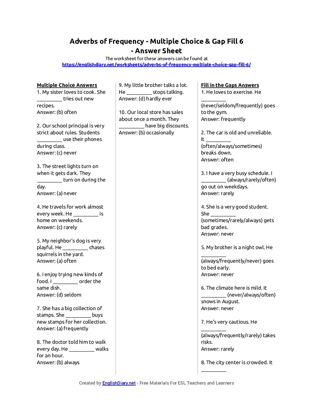Preview of Adverbs of Frequency - Multiple Choice & Gap Fill 6 Answer Sheet