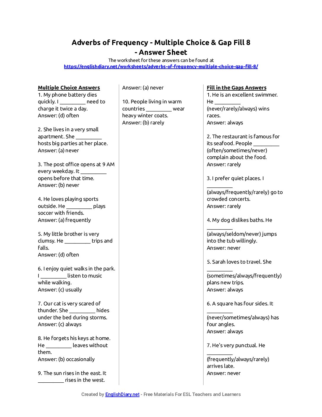 Preview of Adverbs of Frequency - Multiple Choice & Gap Fill 8 Answer Sheet