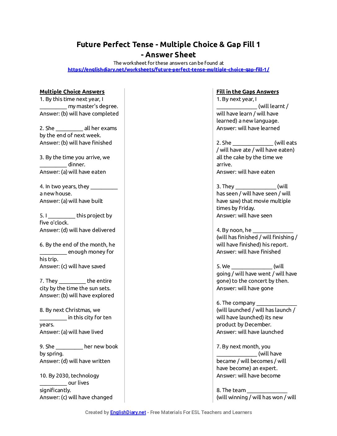 Preview of Future Perfect Tense - Multiple Choice & Gap Fill 1 Answer Sheet