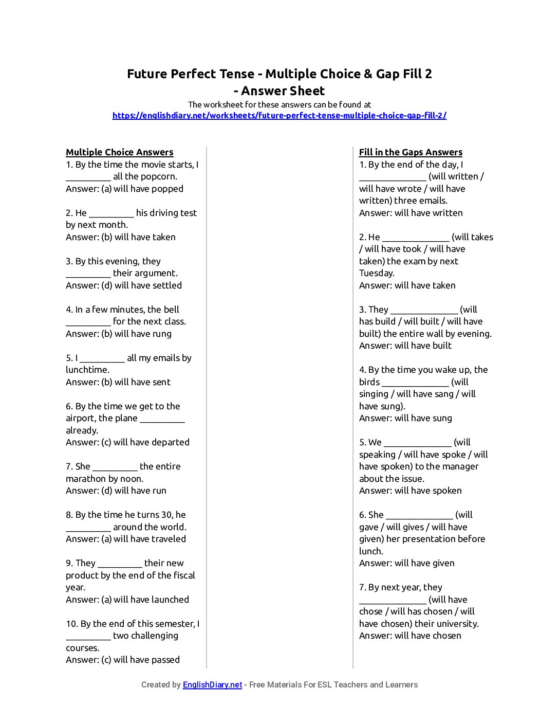 Preview of Future Perfect Tense - Multiple Choice & Gap Fill 2 Answer Sheet