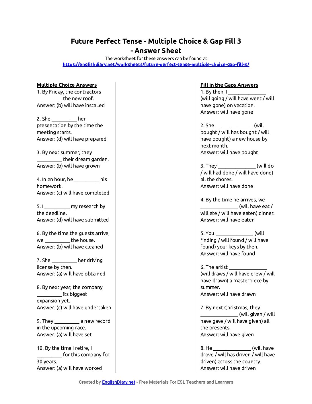 Preview of Future Perfect Tense - Multiple Choice & Gap Fill 3 Answer Sheet