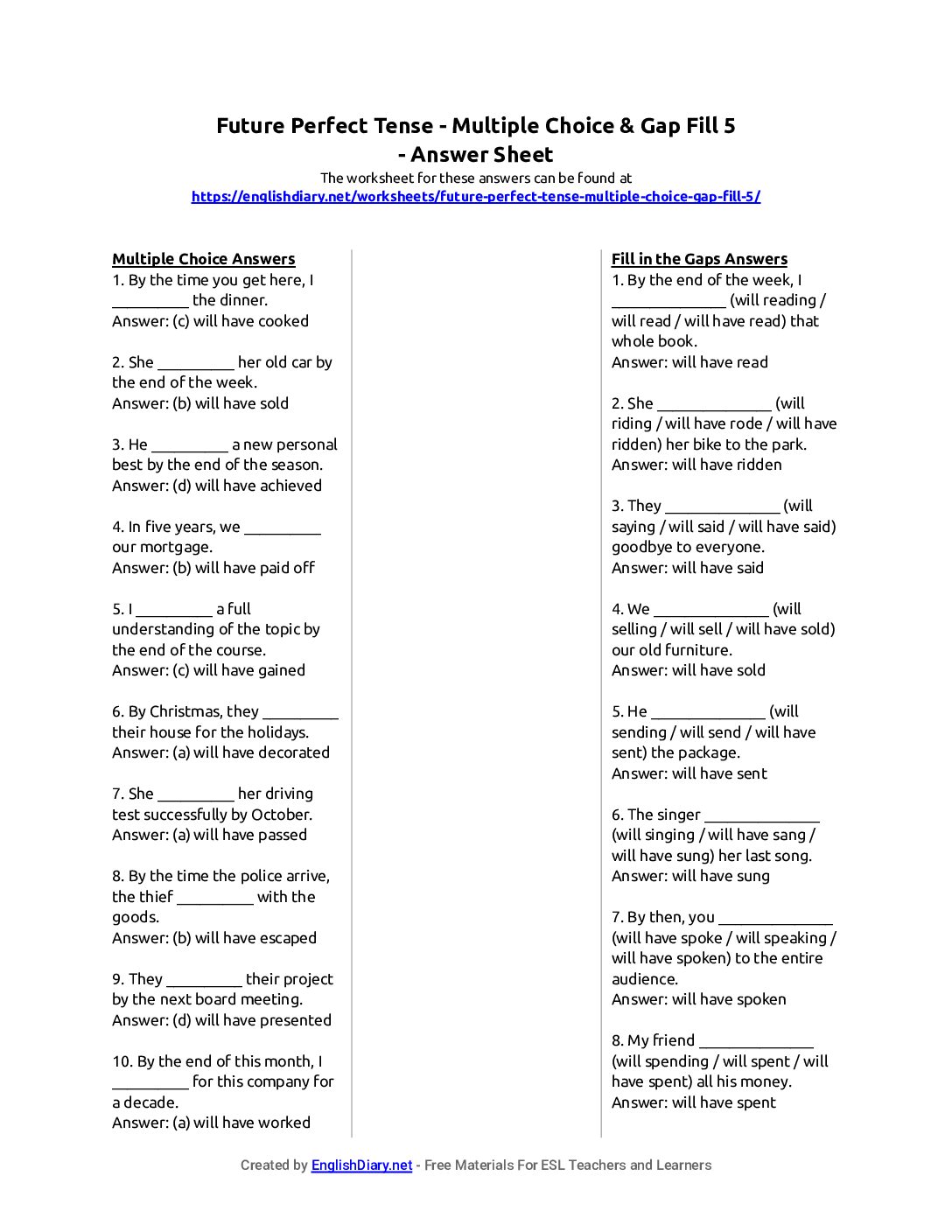 Preview of Future Perfect Tense - Multiple Choice & Gap Fill 5 Answer Sheet