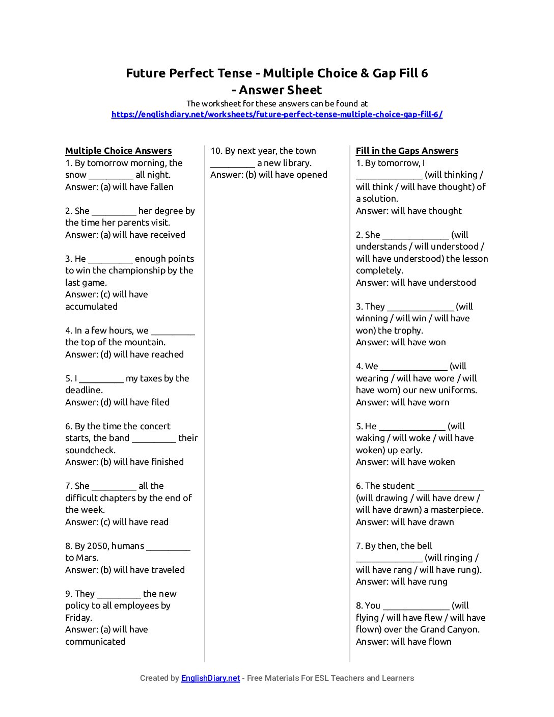 Preview of Future Perfect Tense - Multiple Choice & Gap Fill 6 Answer Sheet