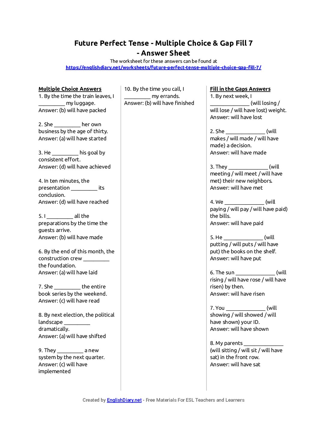 Preview of Future Perfect Tense - Multiple Choice & Gap Fill 7 Answer Sheet