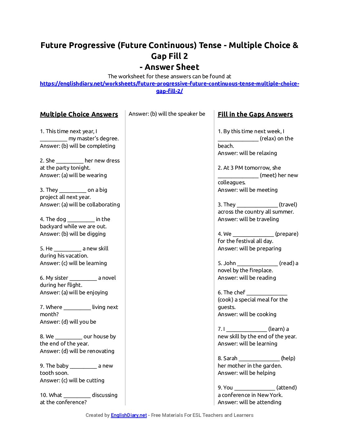 Preview of Future Progressive (Future Continuous) Tense - Multiple Choice & Gap Fill 2 Answer Sheet