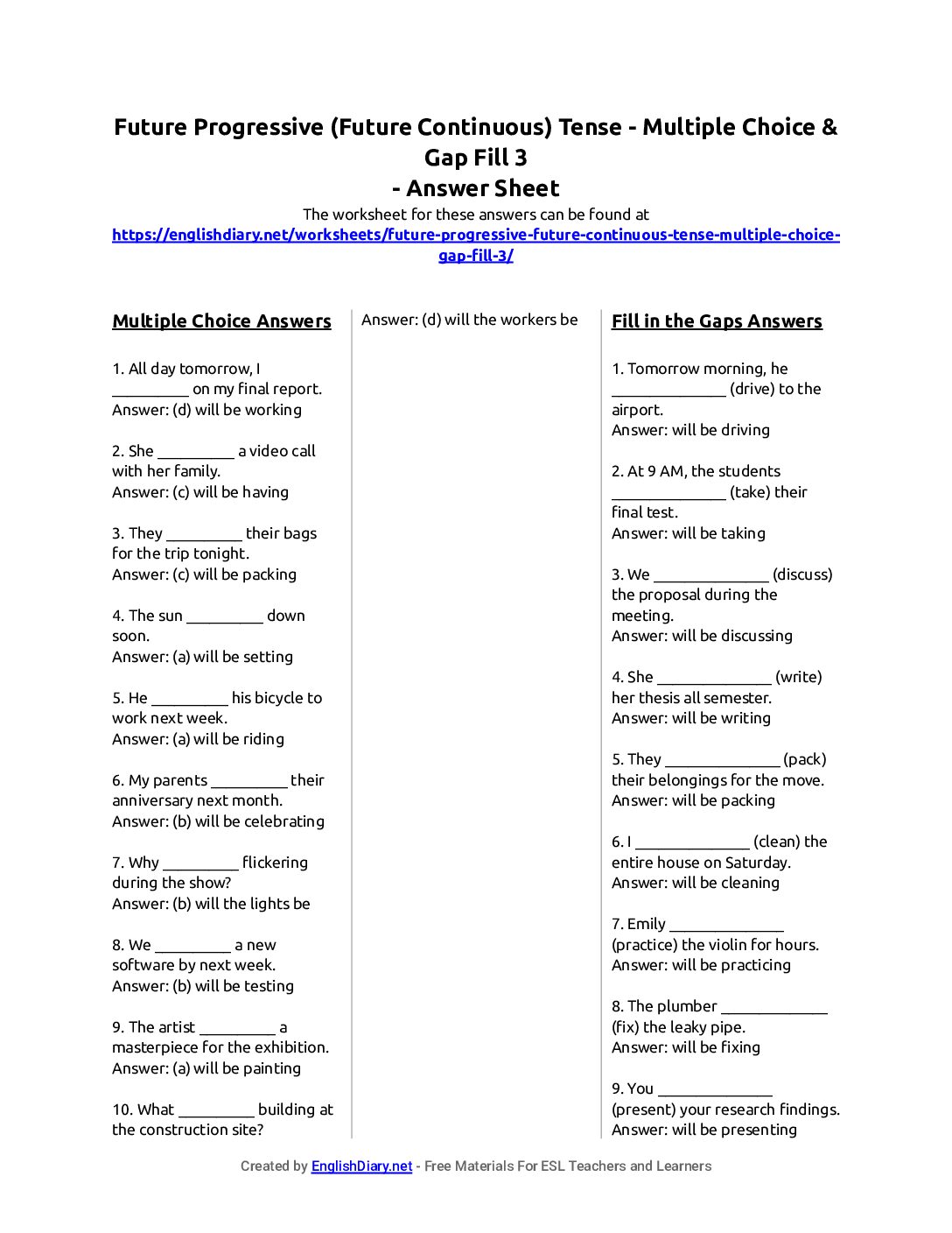 Preview of Future Progressive (Future Continuous) Tense - Multiple Choice & Gap Fill 3 Answer Sheet