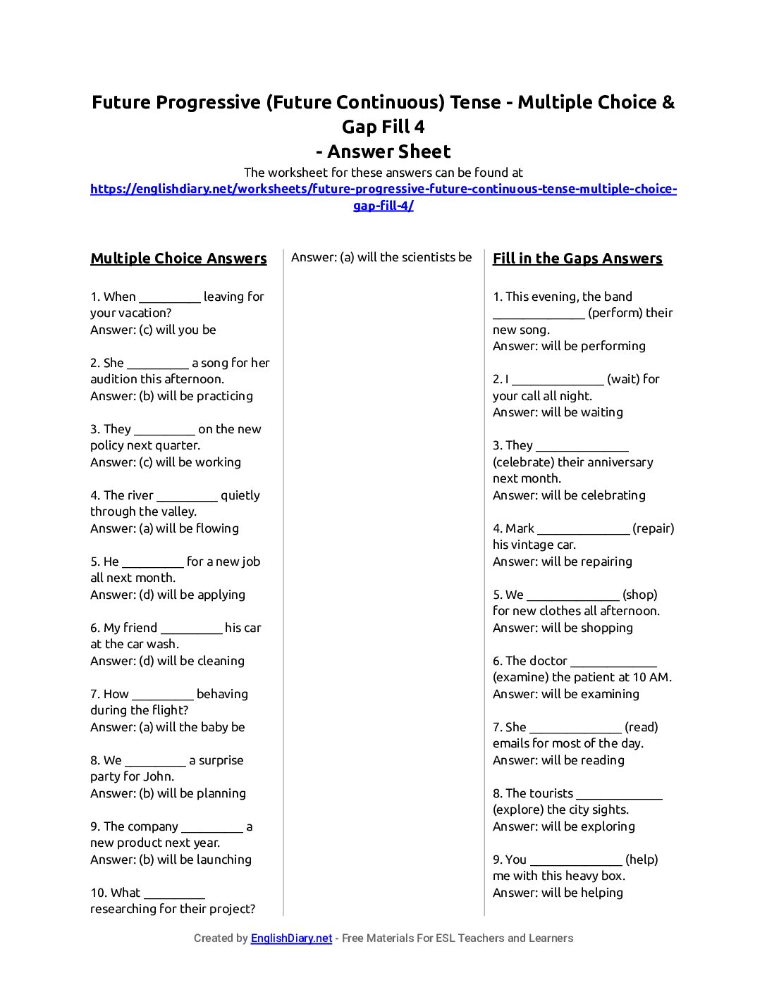 Preview of Future Progressive (Future Continuous) Tense - Multiple Choice & Gap Fill 4 Answer Sheet