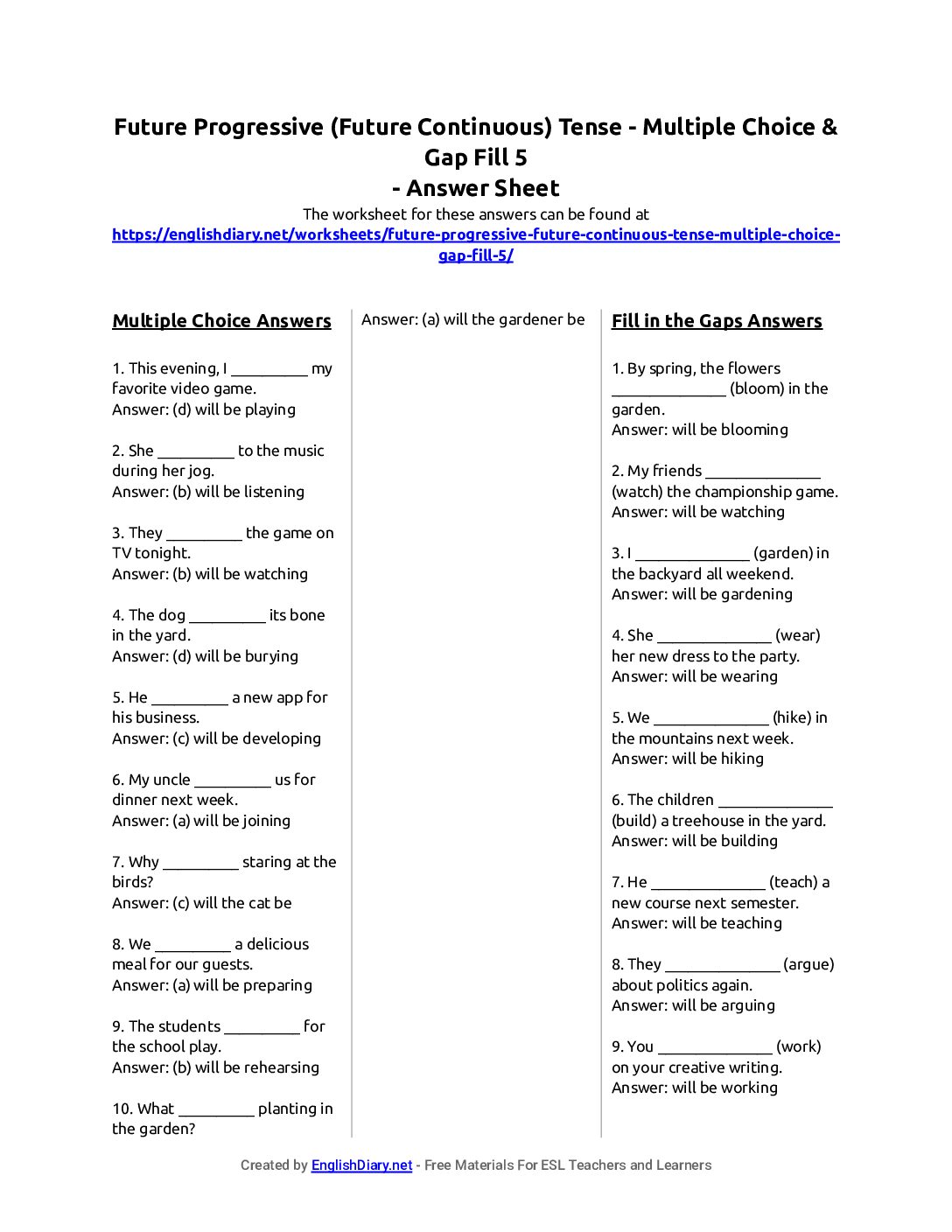 Preview of Future Progressive (Future Continuous) Tense - Multiple Choice & Gap Fill 5 Answer Sheet