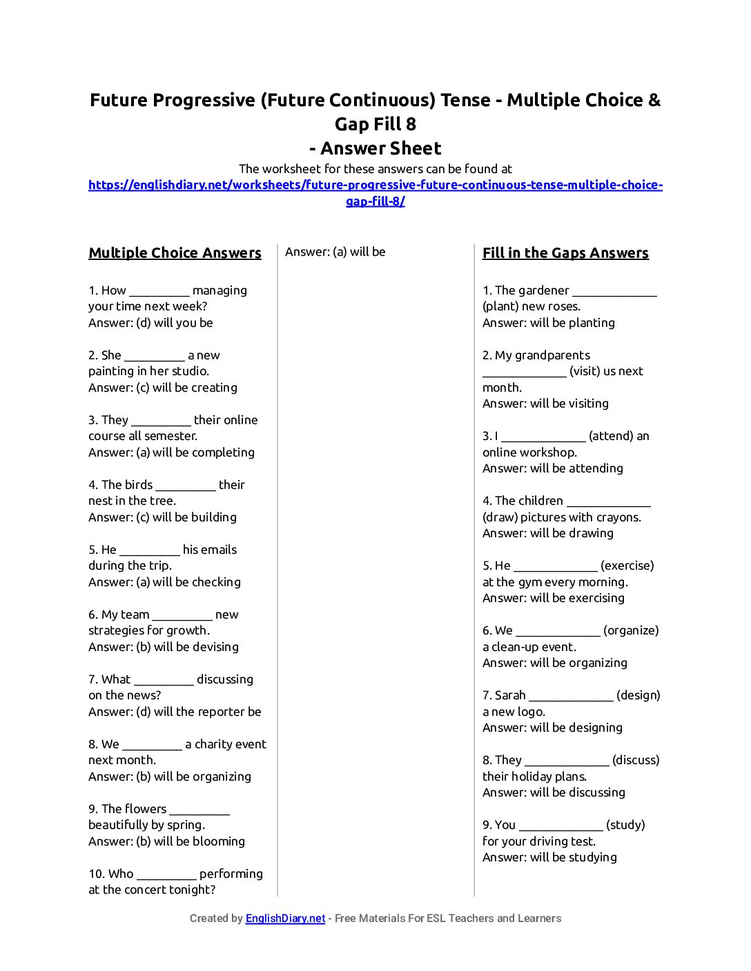 Preview of Future Progressive (Future Continuous) Tense - Multiple Choice & Gap Fill 8 Answer Sheet