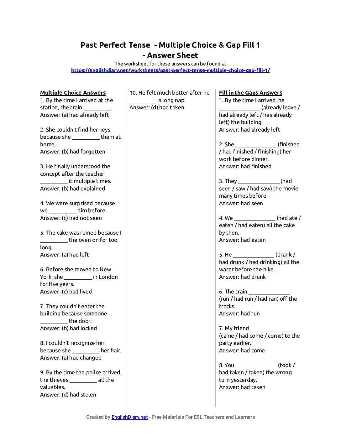 Preview of Past Perfect Tense - Multiple Choice & Gap Fill 1 Answer Sheet