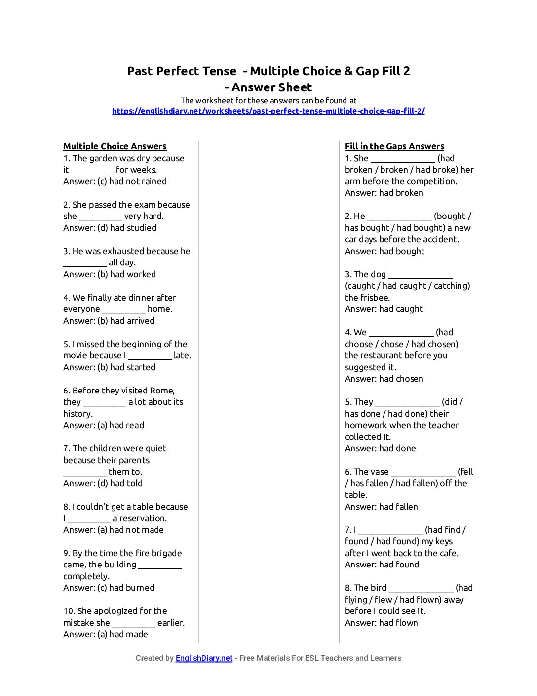 Preview of Past Perfect Tense - Multiple Choice & Gap Fill 2 Answer Sheet