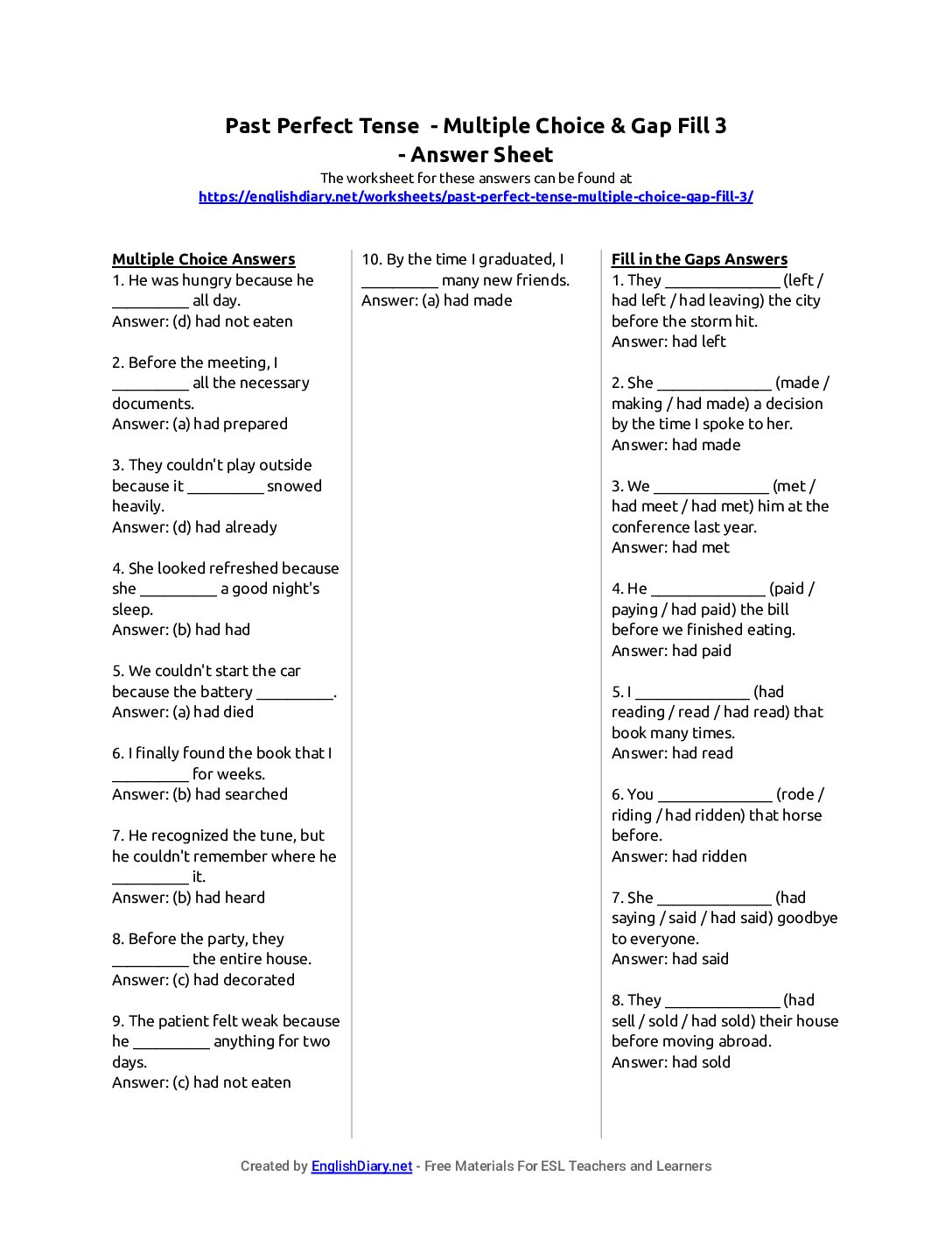 Preview of Past Perfect Tense  - Multiple Choice & Gap Fill 3 Answer Sheet