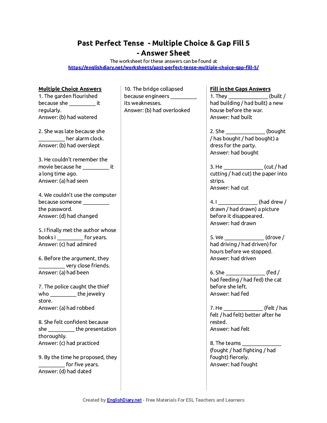 Preview of Past Perfect Tense  - Multiple Choice & Gap Fill 5 Answer Sheet