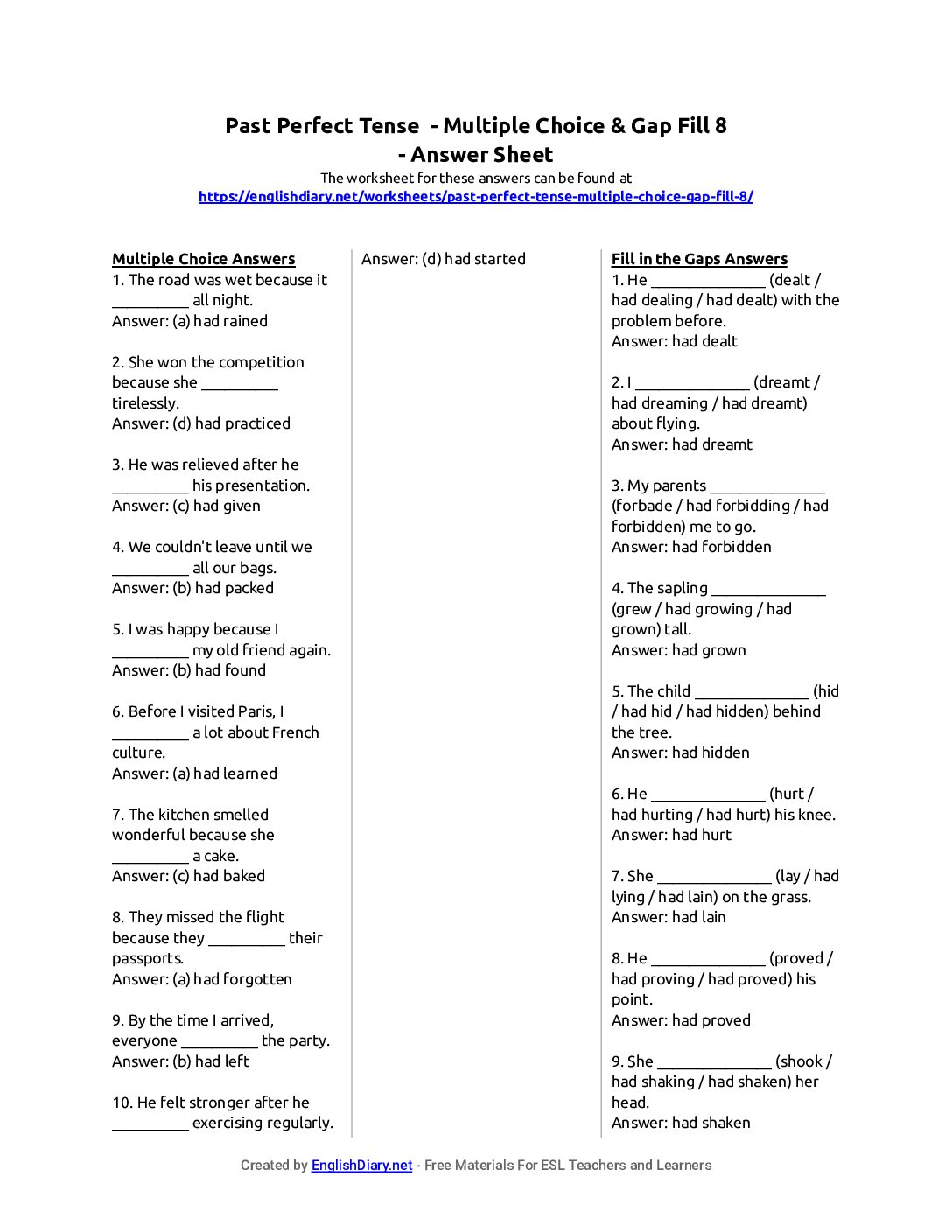Preview of Past Perfect Tense - Multiple Choice & Gap Fill 8 Answer Sheet