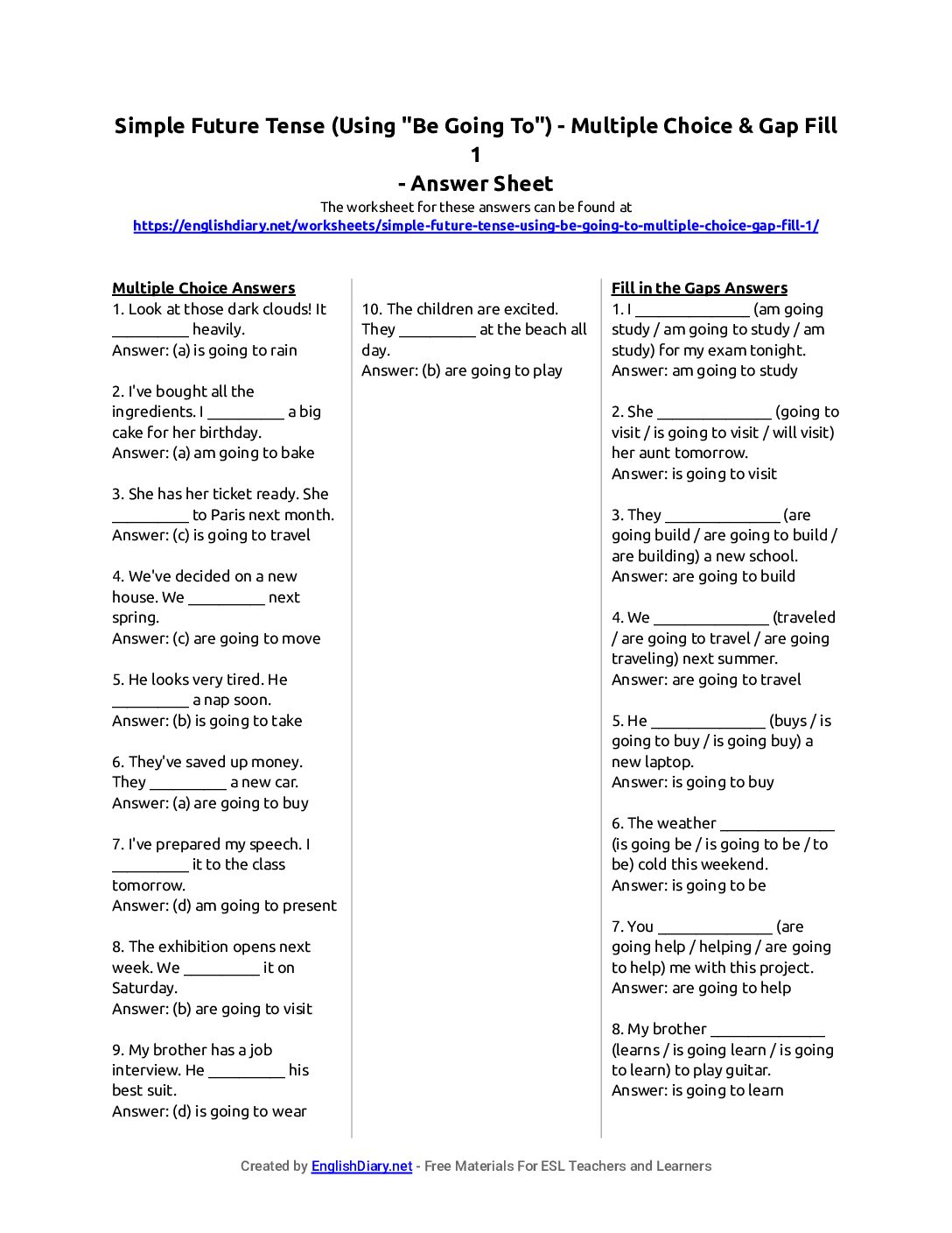 Preview of Simple Future Tense (Using 
