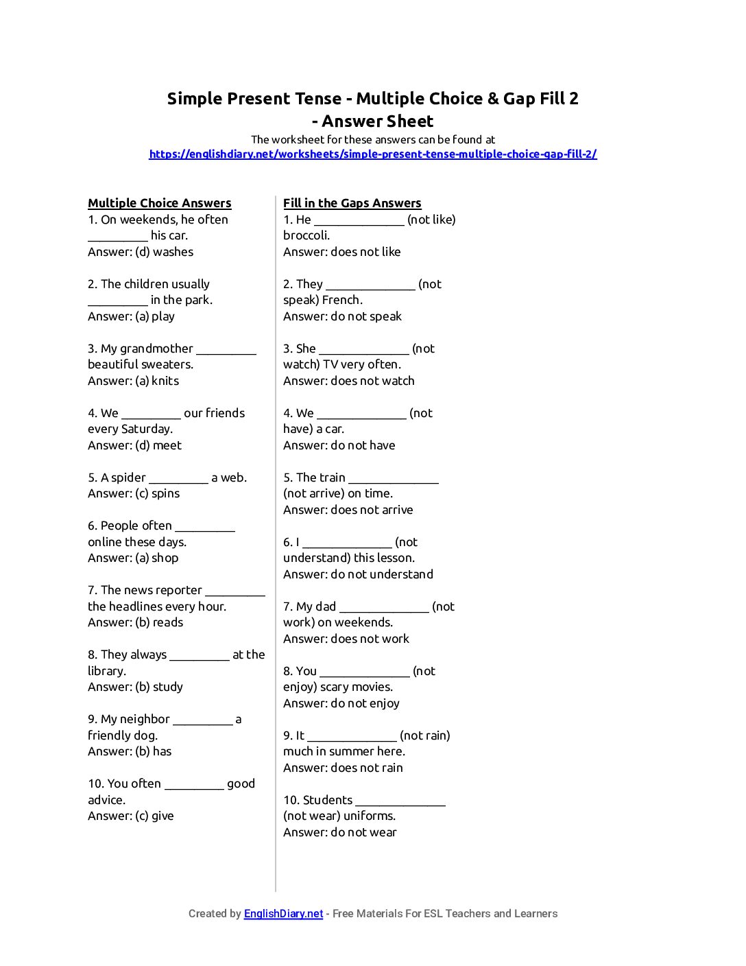 Preview of Simple Present Tense - Multiple Choice & Gap Fill 2 Answer Sheet